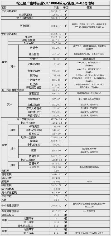 处测评-价格测评-位置户型球王会首页国贸海上原墅售楼(图8)